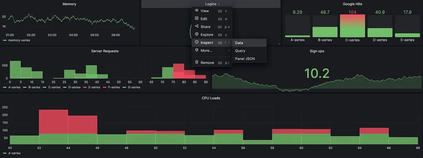 How to Export Grafana Data to CSV? How to Export Grafana Data to CSV?