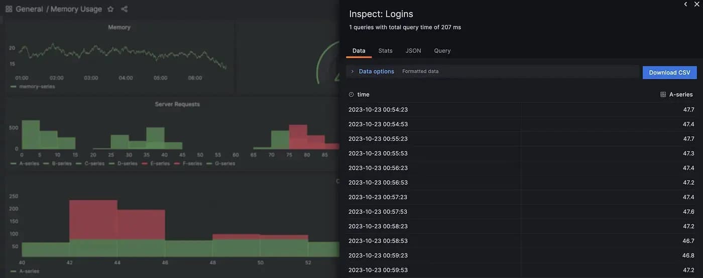 How to Download Grafana Data to CSV? How to Download Grafana Data to CSV?