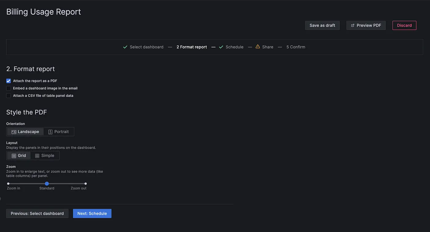 Top Features of Grafana Reporting in Enterprise Stack Top Features of Grafana Reporting in Enterprise Stack